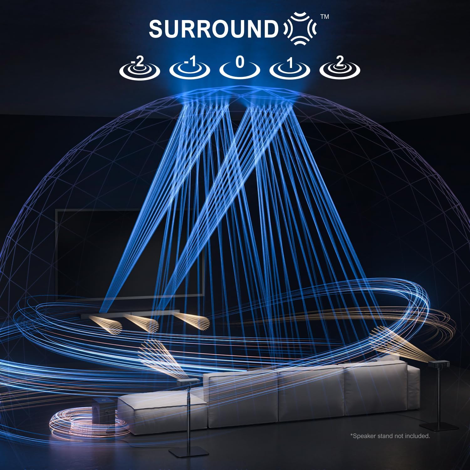 Système Home Cinéma Dolby Atmo - Home Bar And Theater avis et prix