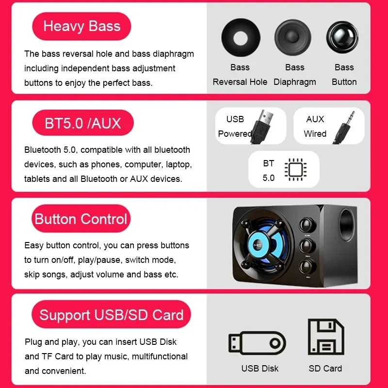 Barre de son Bluetooth sans fi - Home Bar And Theater avis et prix
